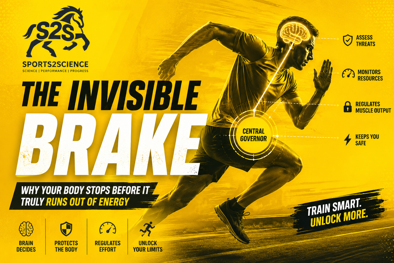 Alt Text:  "Dynamic yellow-themed sports performance illustration showing a powerful athlete sprinting forward with energy effects surrounding the body. The image symbolizes the Central Governor Theory, highlighting the connection between the brain and physical performance. The Sports2Science (S2S) logo appears in the top corner, representing science-driven training, mindset development, and athletic performance enhancement."