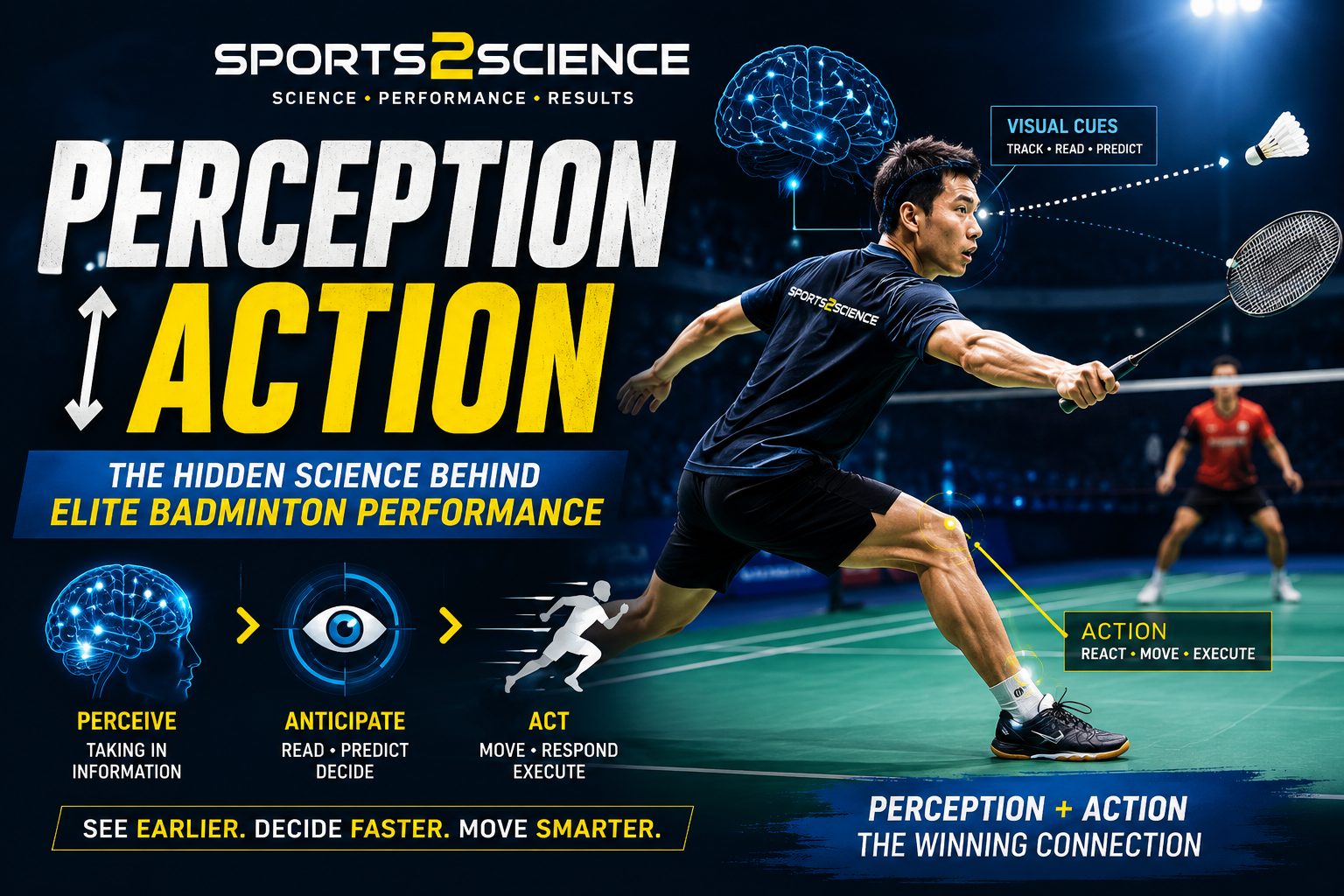perception-action-coupling-badminton-sports2science