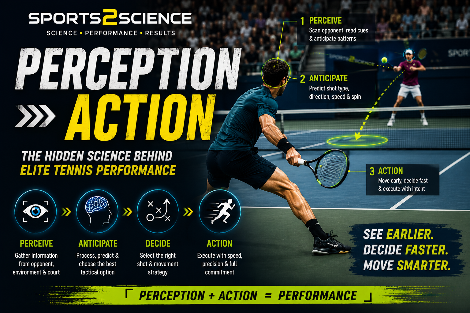 Elite tennis player anticipating an opponent's shot demonstrating perception-action coupling, decision-making, and sports neuroscience principles.