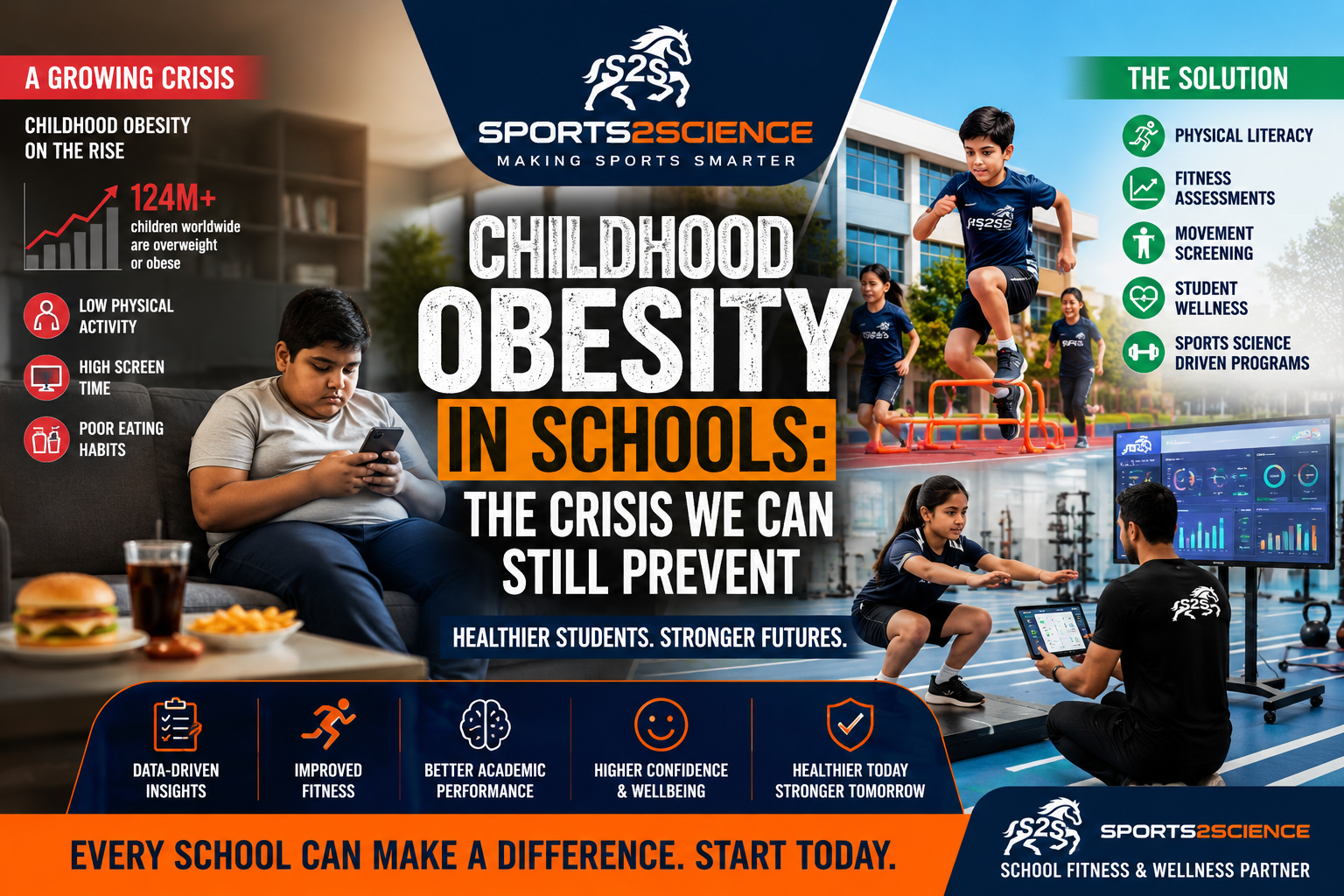 Childhood Obesity in Schools: The Growing Crisis Every Principal Must Address