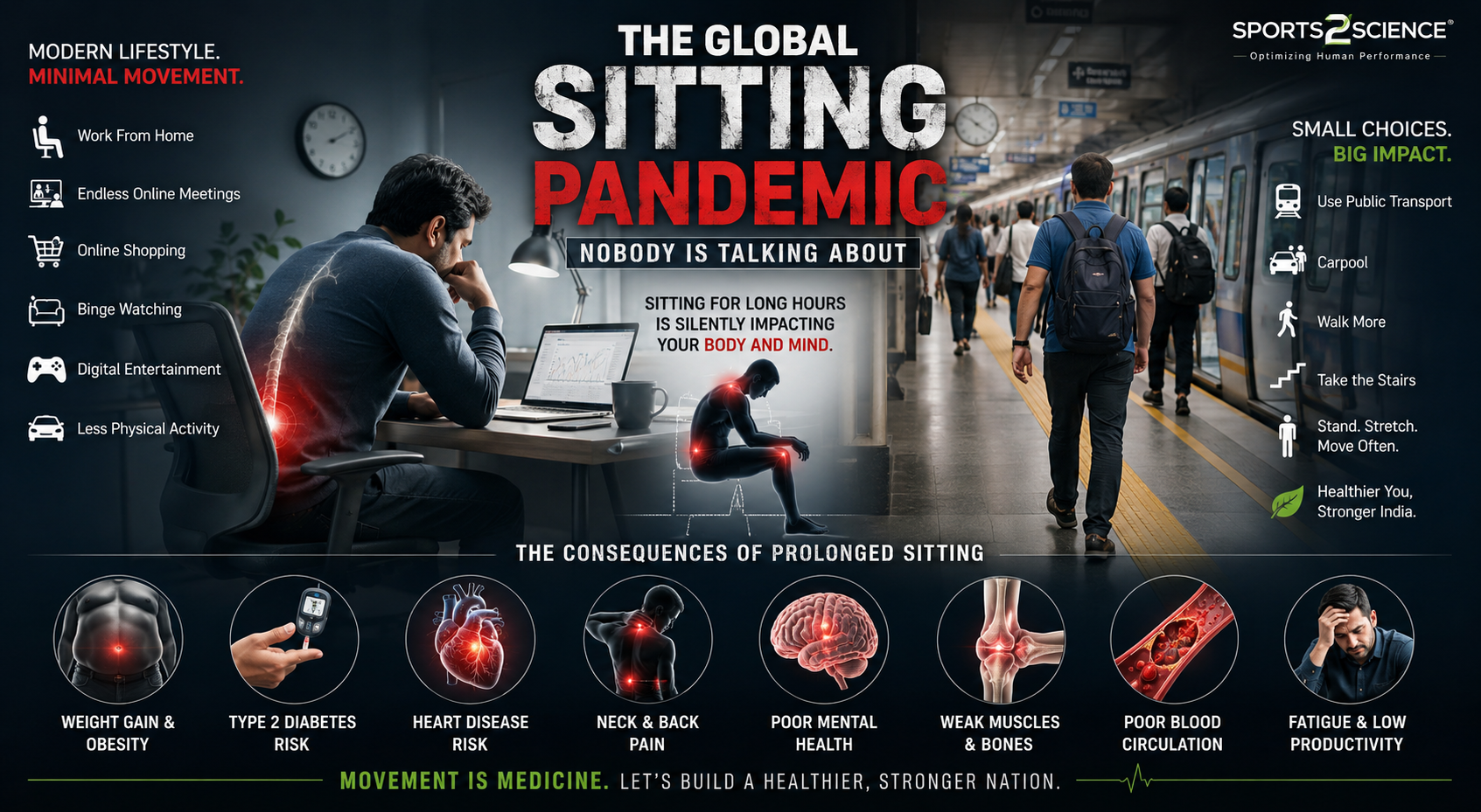 The Global Sitting Pandemic Nobody Is Talking About