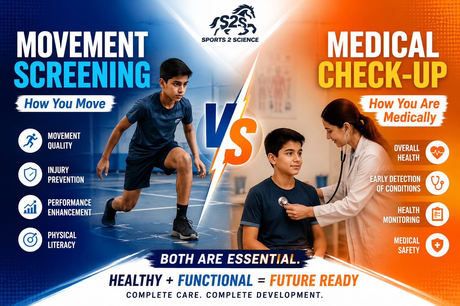 Why Schools Need Both for Student Health and Performance