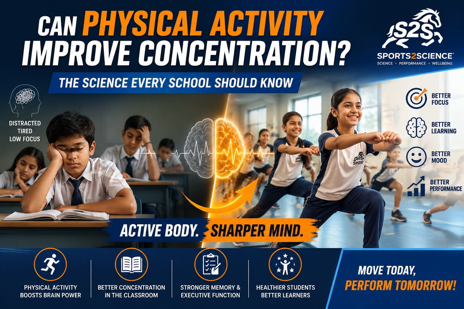 Students participating in a school fitness activity demonstrating how physical activity improves concentration, focus, and academic performance in the classroom.