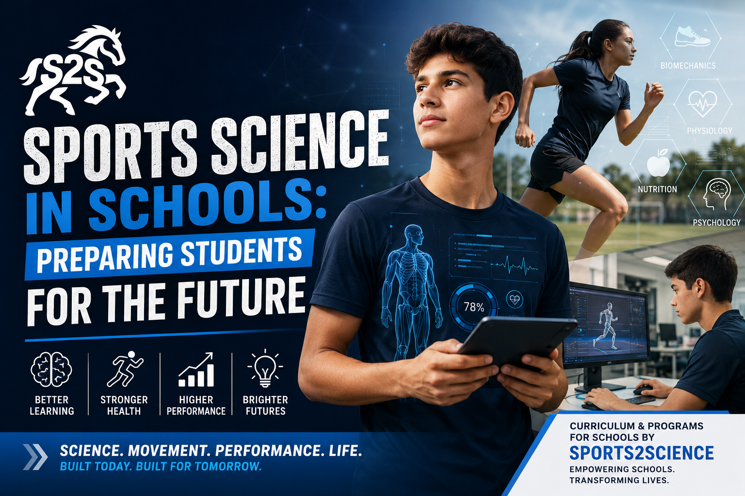 Sports Science in Schools program showing students learning biomechanics, physiology, nutrition, psychology, and performance science through modern education, preparing future-ready learners with Sports2Science curriculum