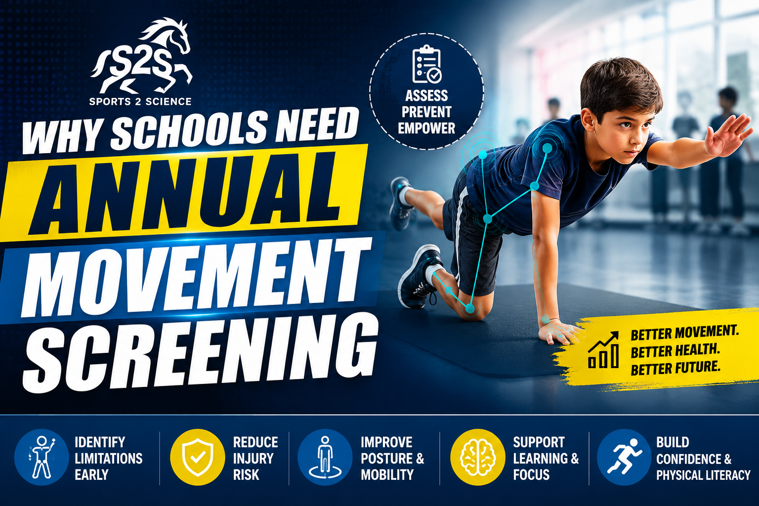 School movement screening assessment helping identify posture, mobility, balance, and physical literacy concerns in students for better health and performance