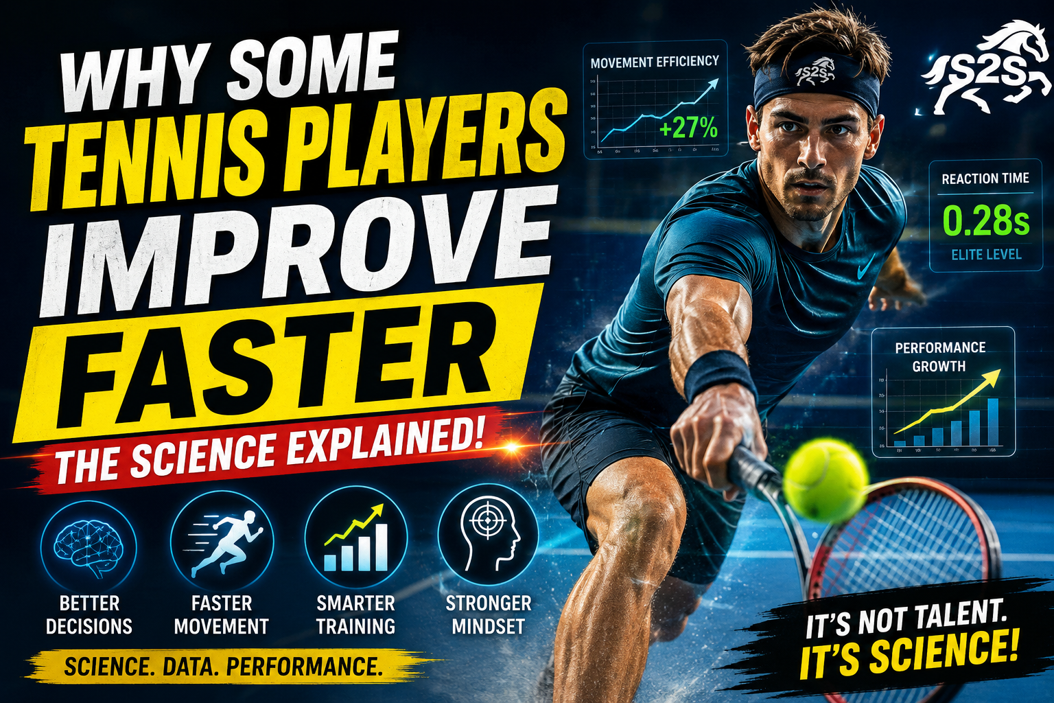 Elite tennis player demonstrating advanced movement, reaction speed, and performance metrics highlighting the science behind rapid tennis improvement.
